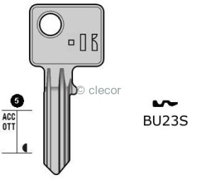 CLE PLATES BU23S Clés Plates