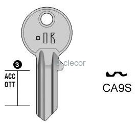 CLE PLATE CA9S Clés Plates