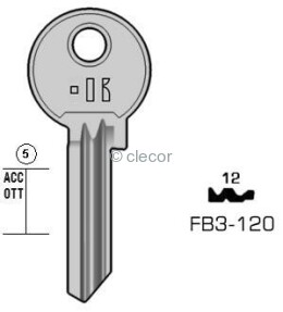 CLE PLATE FB3-120 Clés Plates