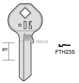 CLE PLATES FTH23S Clés Plates