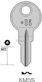 CLE PLATE KM5S Clés Plates