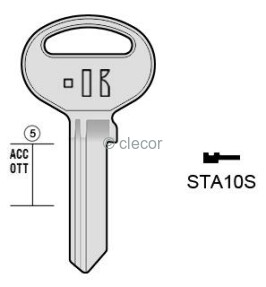 CLE PLATES STA10S Clés Plates