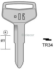 CLE PLATES TR34 Clés Plates