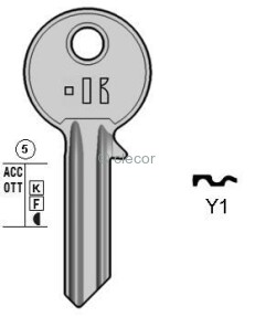 CLE PLATES Y1 Clés Plates