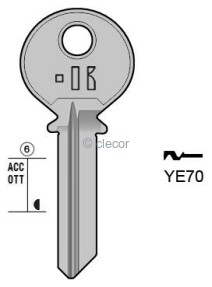 CLE PLATE YE70 Clés Plates