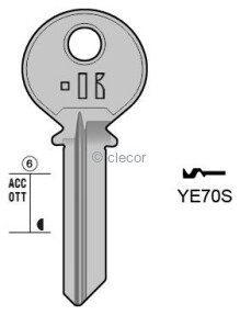 CLE PLATES YE70S Clés Plates